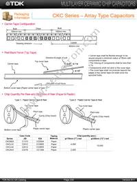 CKCL22X5R0J474M Datasheet Page 16