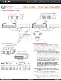 CKCL22X5R0J474M Datasheet Page 17