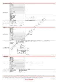 CKP32164R7M-T Datasheet Page 12