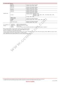 CKP32164R7M-T Datasheet Page 15