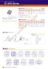 CL-340T-SD-T Datasheet Cover
