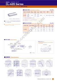 CL-425F-UCC-SD-TS Datasheet Cover