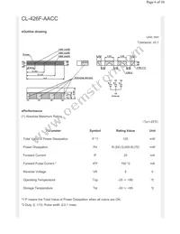 CL-426F-AACC-SD-TS Datasheet Page 6
