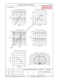 CL-482S-HG8-D-TS Datasheet Page 3