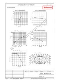 CL-482S-TD2-CD-TS Datasheet Page 3