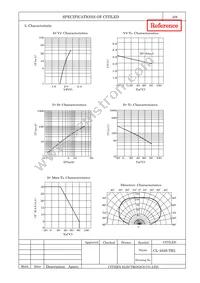 CL-482S-TR2-CD-TS Datasheet Page 3