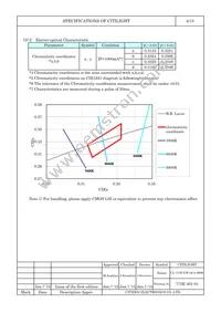 CL-773F-CW18C4-SDW-T Datasheet Page 4