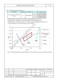 CL-776A3-CW04C4-SDW-T Datasheet Page 4
