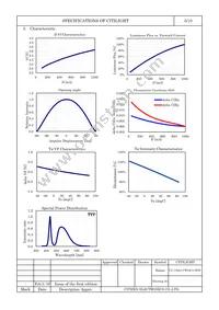 CL-776A3-CW04C4-SDW-T Datasheet Page 5