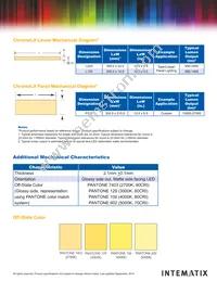 CL-930-SR-PC Datasheet Page 9