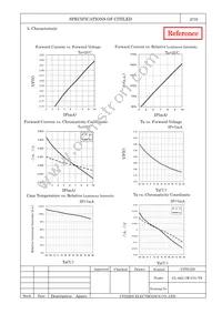 CL-963-1W-C01-TS Datasheet Page 3