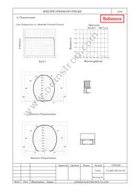 CL-963-1W-C01-TS Datasheet Page 4