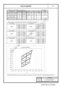 CL-L104-C6N-F Datasheet Page 4