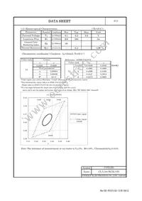 CL-L104-HC3L1-F5 Datasheet Page 4