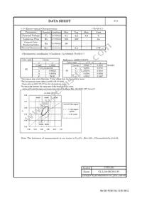 CL-L104-HC3N1-F5 Datasheet Page 4