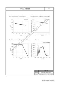 CL-L104-HC3W1-F5 Datasheet Page 6