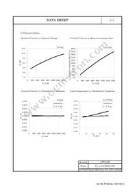 CL-L104-HC6L1-F5 Datasheet Page 5