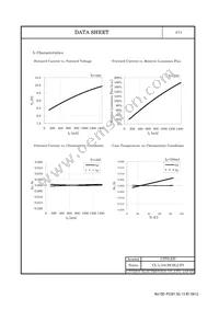 CL-L104-HC6L2-F5 Datasheet Page 5