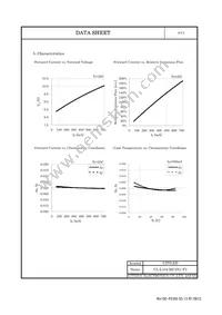 CL-L104-MC3N1-F5 Datasheet Page 5