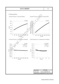 CL-L104-MC6W1-F5 Datasheet Page 5