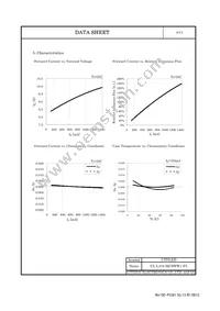 CL-L104-MC6WW1-F5 Datasheet Page 5