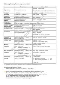 CL02A102KP2NNNC Datasheet Page 2