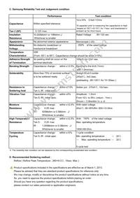 CL02A104KQ2NNNC Datasheet Page 2