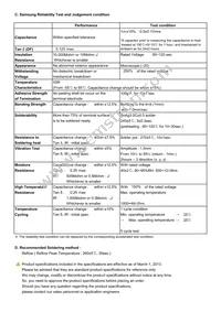 CL02A104MQ2NNNC Datasheet Page 2