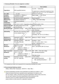 CL02B121KP2NNNC Datasheet Page 2