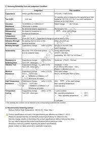 CL03A103KP3NNNH Datasheet Page 2