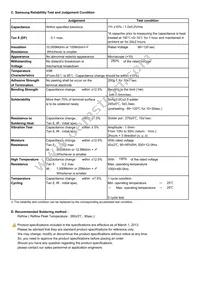 CL03A104KO3NNNC Datasheet Page 2