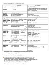 CL03A104KP3NNND Datasheet Page 2