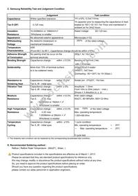 CL03A105KQ3CSNC Datasheet Page 2