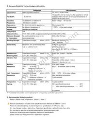 CL03A105MO3NRNH Datasheet Page 2