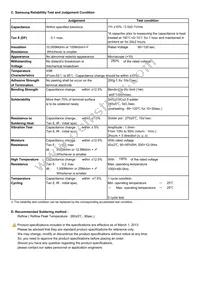 CL03A224MQ3NNNC Datasheet Page 2