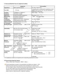 CL03A225MQ3CRNC Datasheet Page 2