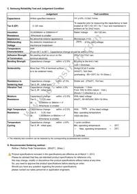 CL03A474MR3NNNC Datasheet Page 2