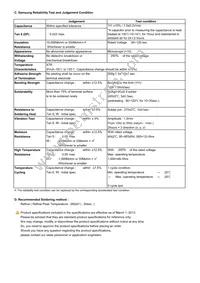 CL03B102JA3NNNC Datasheet Page 2