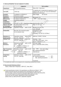 CL03B102KA3NNNC Datasheet Page 2