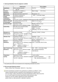 CL03C010BA3GNNC Datasheet Page 2