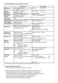 CL03C220JA3NNNC Datasheet Page 2