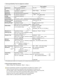 CL03C330JA3NNNC Datasheet Page 2