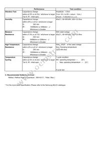 CL03C560JA3ANNC Datasheet Page 2