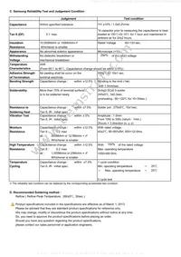 CL05A105KO5NNND Datasheet Page 2