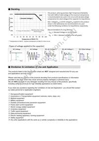 CL05A225MP5NNNC Datasheet Page 3