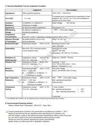 CL05A474KA5NNNC Datasheet Page 2