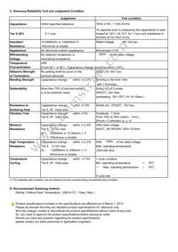 CL05A474KQ5NNNC Datasheet Page 2