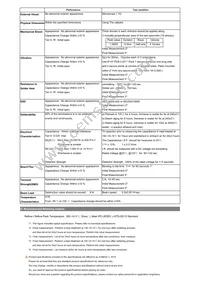 CL05B102KB5VPNC Datasheet Page 2