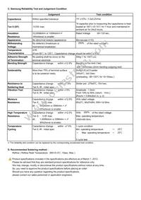 CL05B103KO5NNWC Datasheet Page 2