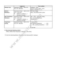 CL05B104KO5NNNO Datasheet Page 2